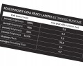 PRZEDNIA LAMPKA ROWEROWA MERIDA OWL 1000 lm 6 TRYBÓW 5000 mAh USB-C