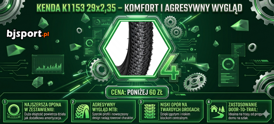 Opona rowerowa Kenda K1153 29x2.35