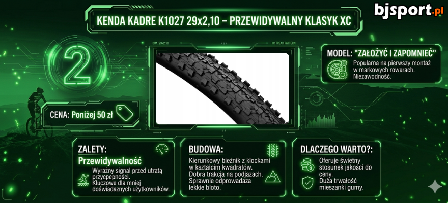 Oopona rowerowa Kenda Kadre 29x2.10